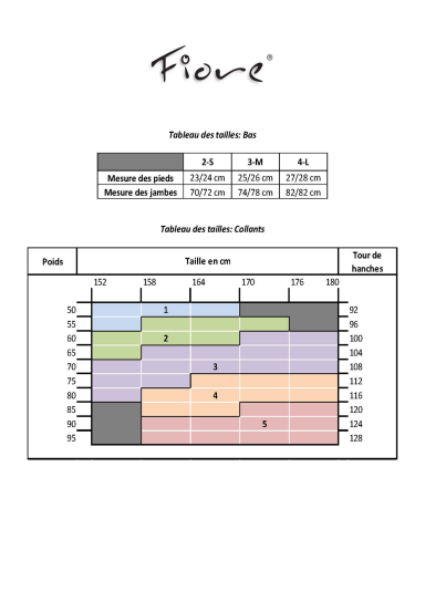 Fiore Table présentant des tailles et des conversions de tailles.